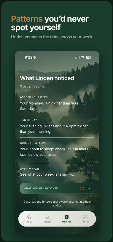 What Linden noticed — patterns across your week