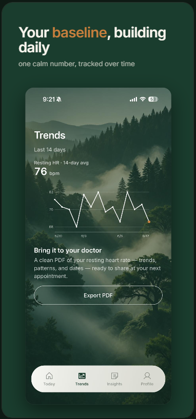 Your resting heart rate baseline, building over time